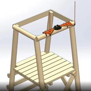 Le Mil angulaire pour mirador